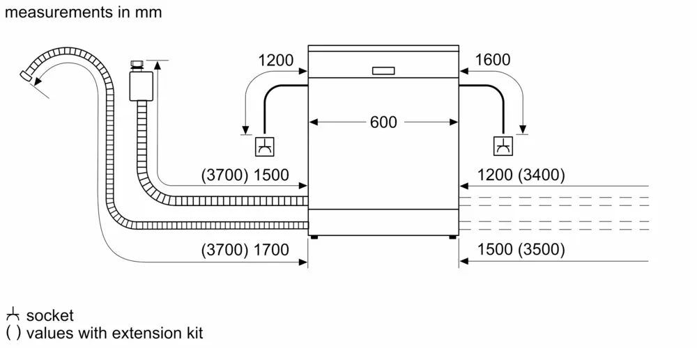 Товар Встраиваемая посудомоечная машина Bosch SMV4HVX03E VSK2297893