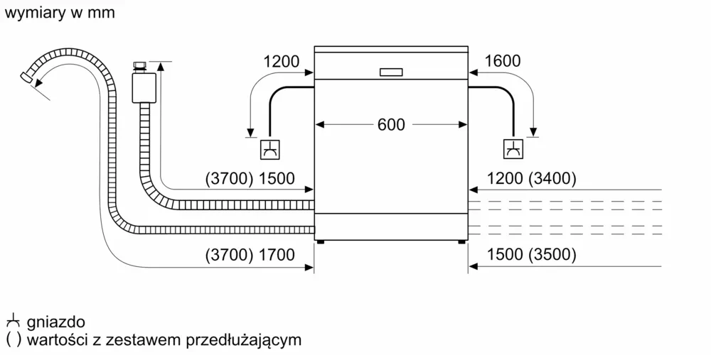 Товар Встраиваемая посудомоечная машина Bosch SMV4HVX00E VSK2305761